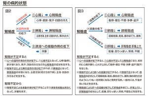 季刊ぶんぶん90-2