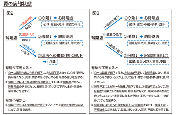季刊ぶんぶん90-2