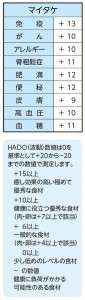 iyashi_1